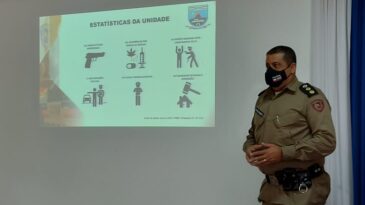 policia-militar-segue-com-reducao-dos-crimes-violentos-em-itabira